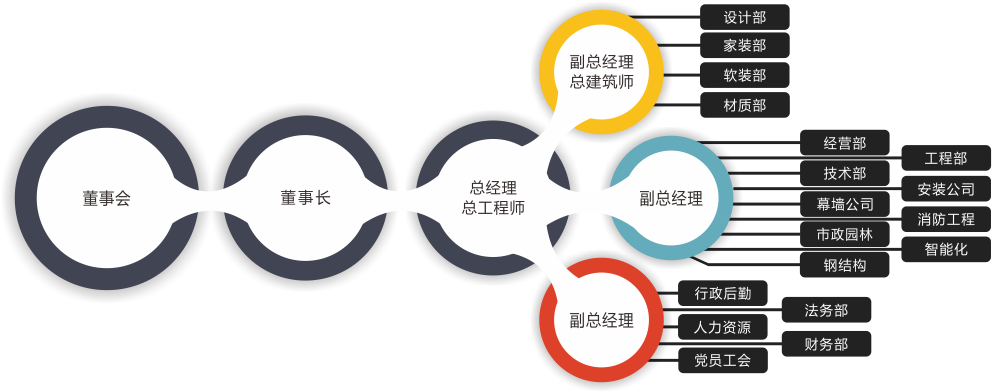 未命名 -1.png 未命名 -1.png